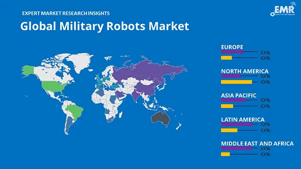 Global Military Robots Market by Region