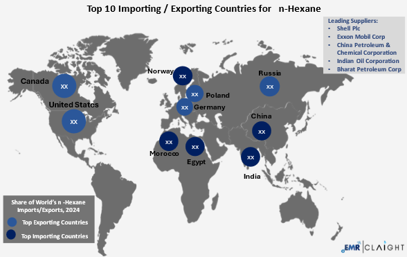 Global Trade and Supply Chain Implications
