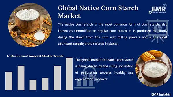Global Native Corn Starch Market