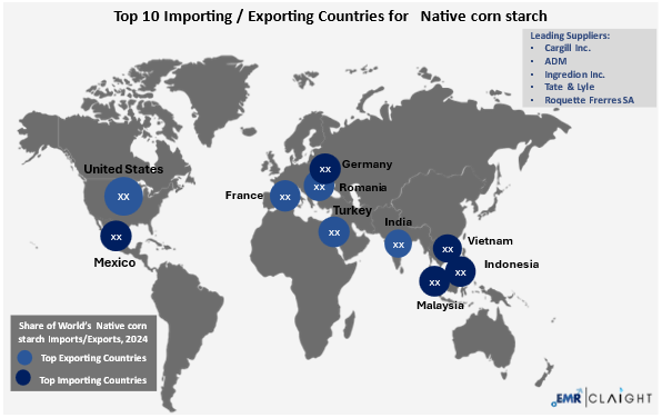 Global Trade and Supply Chain Implications