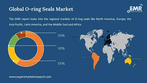 Global O Ring Seals Market By Region