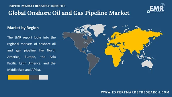 Global Onshore Oil and Gas Pipeline Market by Region