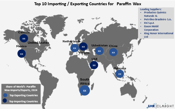 Global Trade and Supply Chain Implications