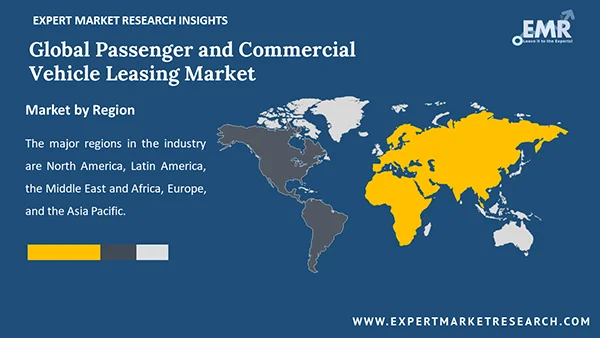 Global Passenger and Commercial Vehicle Leasing Market by Region