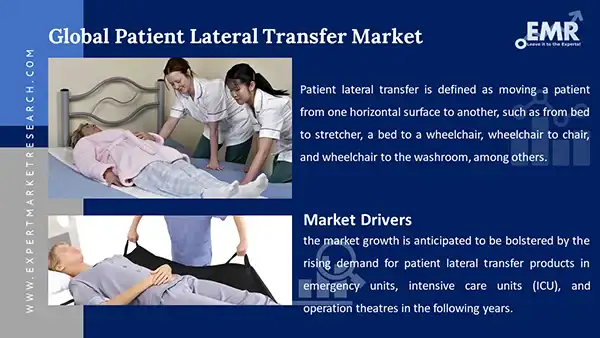 Global Patient Lateral Transfer Market