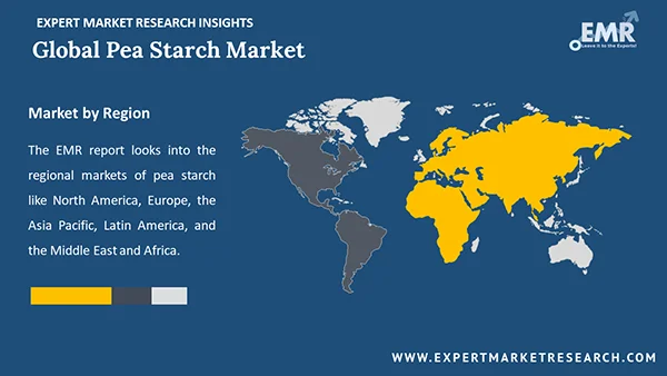 Global Pea Starch Market by Region