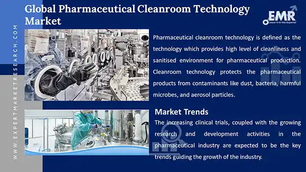 Global Pharmaceutical Cleanroom Technology Market