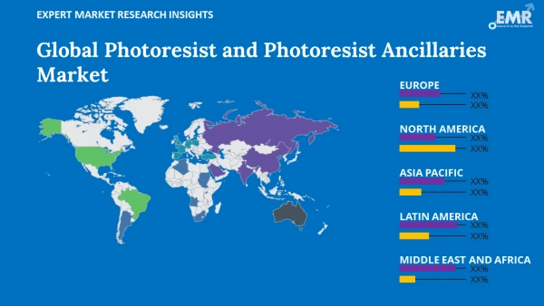 Global Photoresist and Photoresist Ancillaries Market by Region