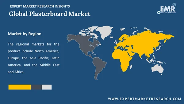 Global Plasterboard Market Region