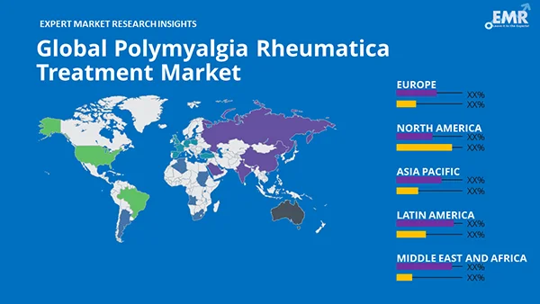 Global Polymyalgia Rheumatica Treatment Market by Region