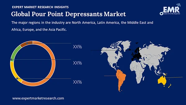 Global Pour Point Depressants Market by Region