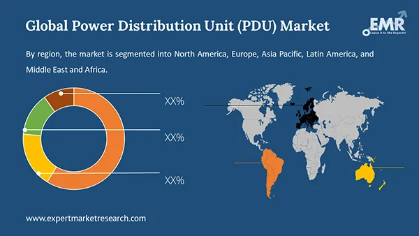 Global Power Distribution Unit Pdu Market By Region