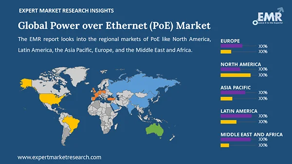 Global Power over Ethernet PoE Market by Region