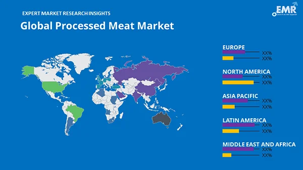 Global Processed Meat Market By Region