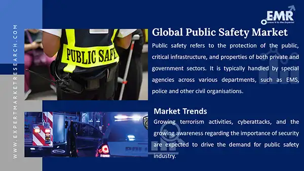 Global Public Safety Market