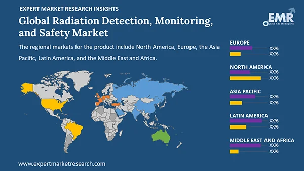 Global Radiation Detection, Monitoring, and Safety Market Region