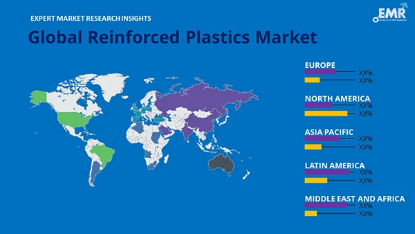 Global Reinforced Plastics Market by Region