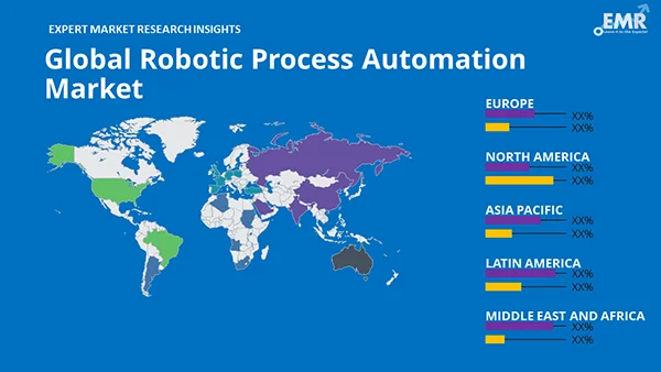 Global Robotic Process Automation Market by Region