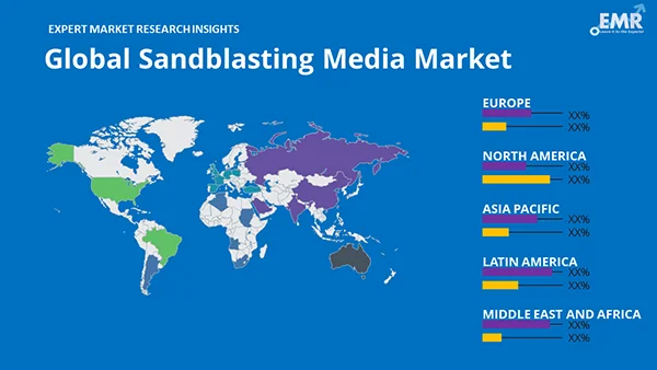 Global Sandblasting Media Market by Region