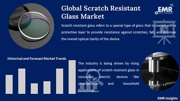 Global Scratch Resistant Glass Market 