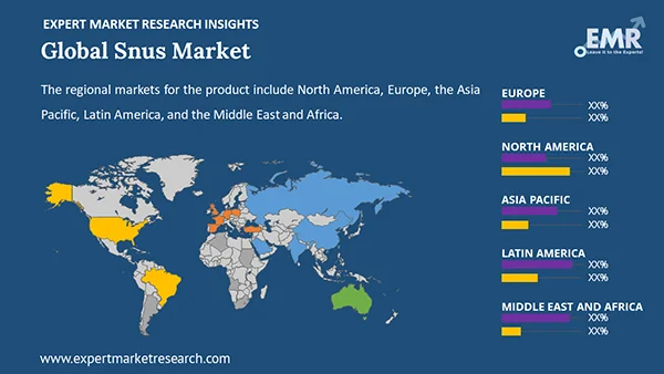 Global Snus Market by Region