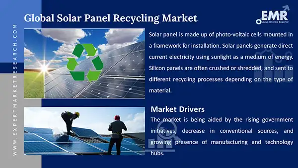 Global Solar Panel Recycling Market 