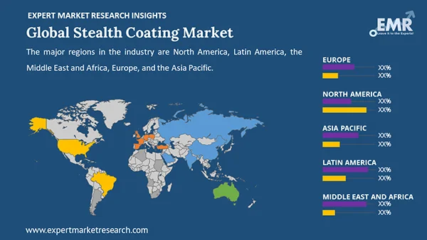 Global Stealth Coating Market by Region