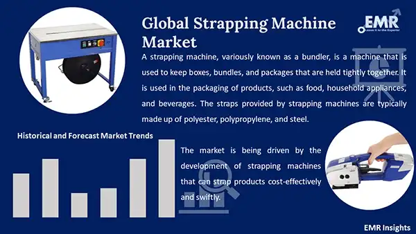 Global Strapping Machine Market