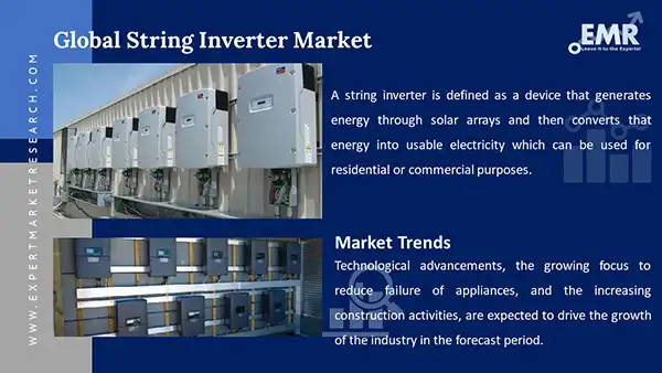 Global String Inverter Market