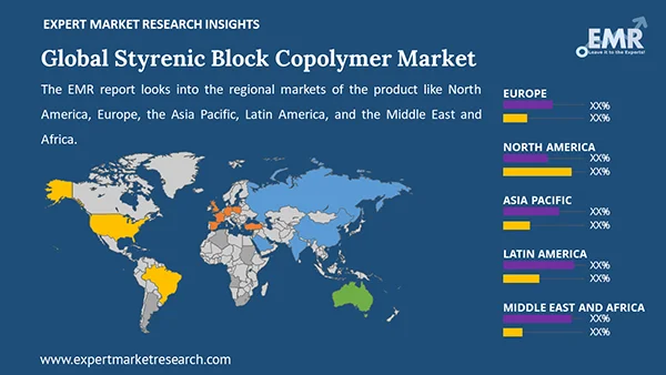 Global Styrenic Block Copolymer Market by Region