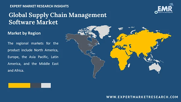 Global Supply Chain Management Software Market by Region