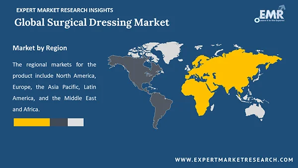 Global Surgical Dressing Market by Region