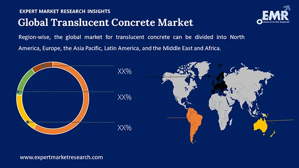 Global Translucent Concrete Market by Region