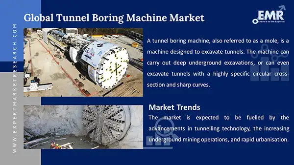 Global Tunnel Boring Machine Market