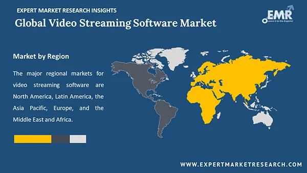 Global Video Streaming Software Market by Region