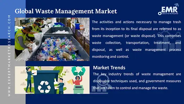 Global Waste Management Market