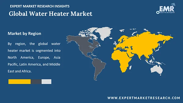 Global Water Heater Market by Region