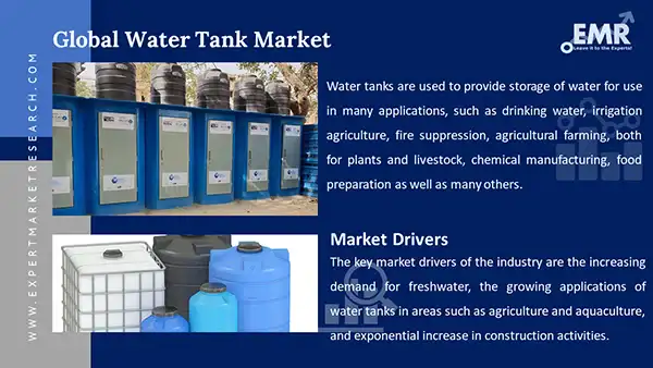 Global Water Tank Market