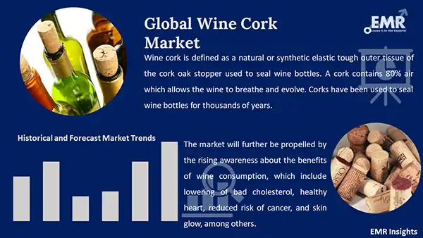 Global Wine Cork Market 