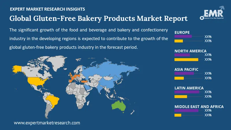 gluten free bakery products market by region