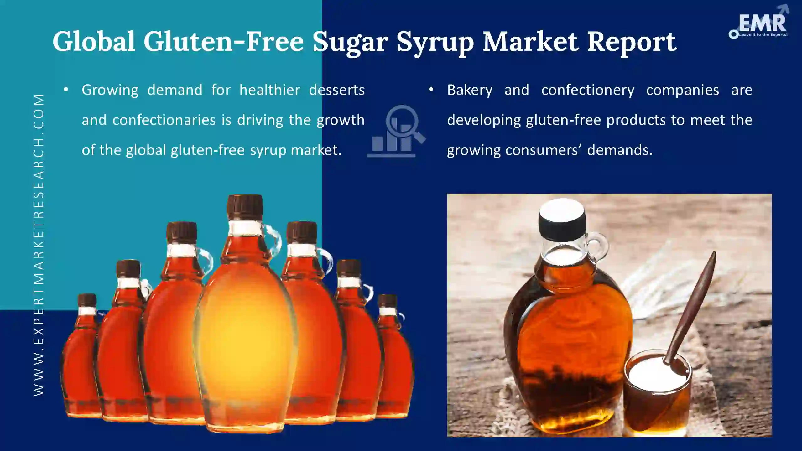gluten free sugar syrup market