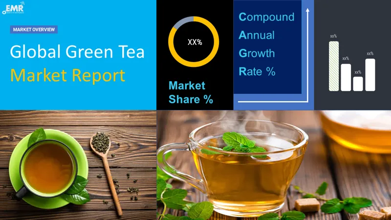 green-tea-market