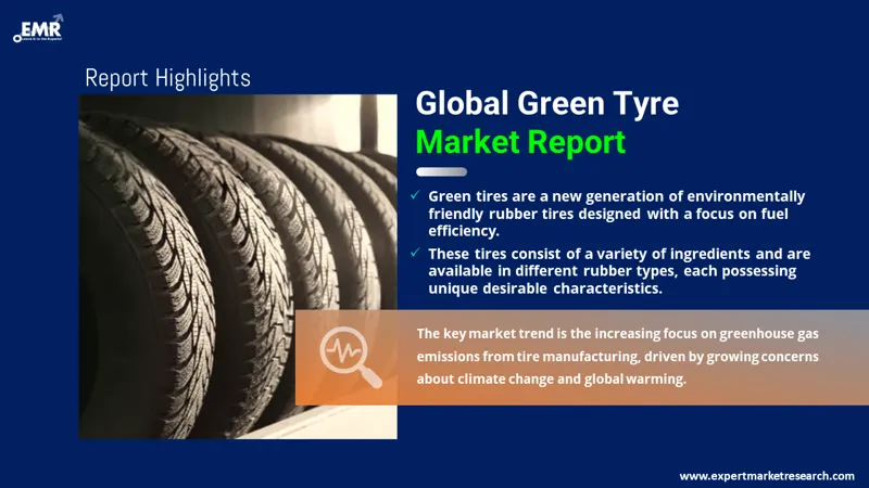 Global Green Tyre Market