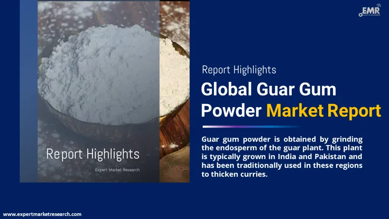 Guar Gum Powder Market