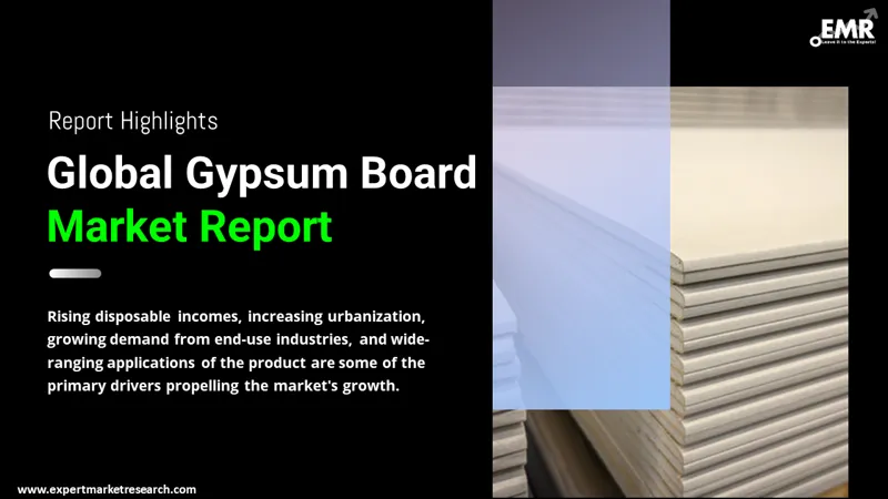 Gypsum Board Market