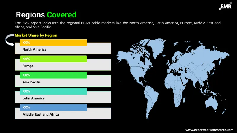 hdmi-cable-market-by-region