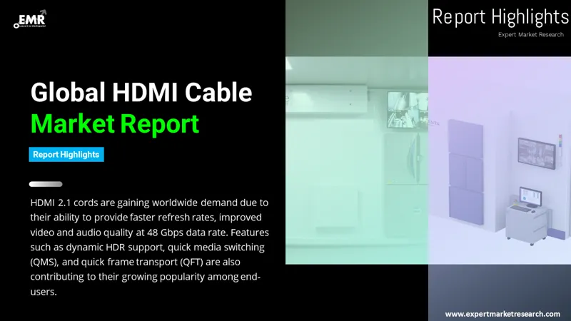hdmi-cable-market