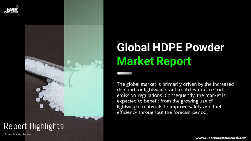 hdpe powder market