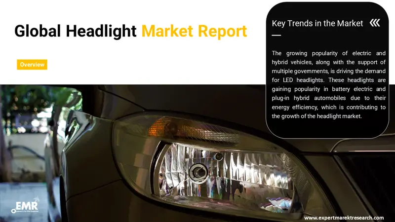 headlight market