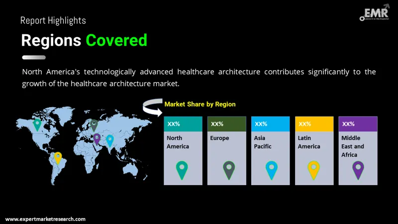 healthcare-architecture-market-by-region